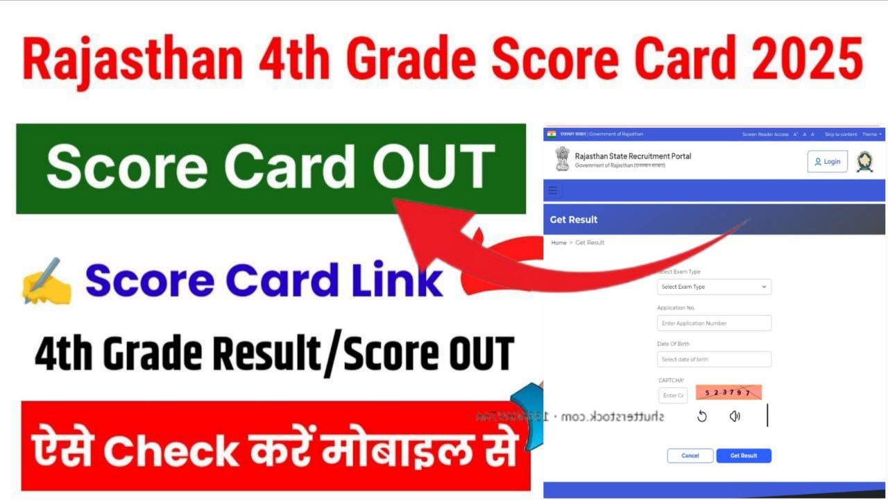 Rajasthan 4th Grade Score Card Release