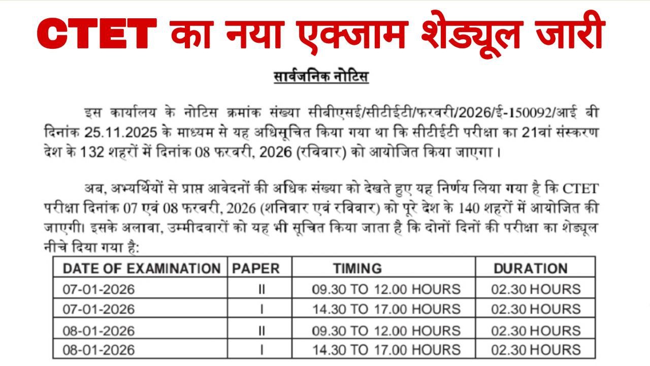 CTET New Exam Schedule Release