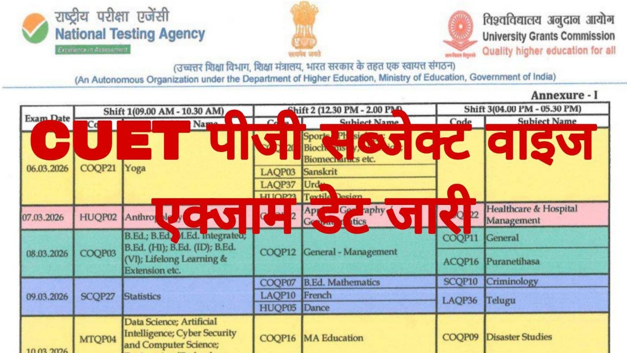 CUET PG Subject Wise Exam Date