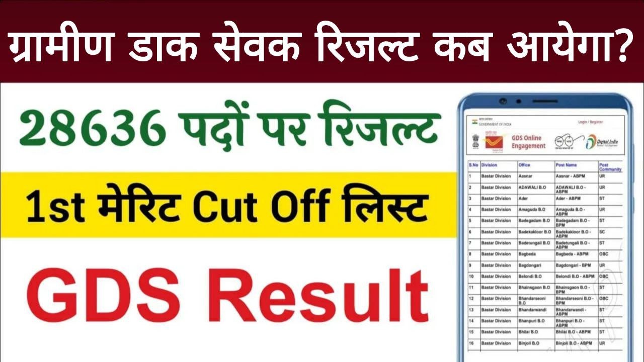 India Post GDS Result 2026