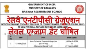Railway NTPC Graduation Level Exam Date