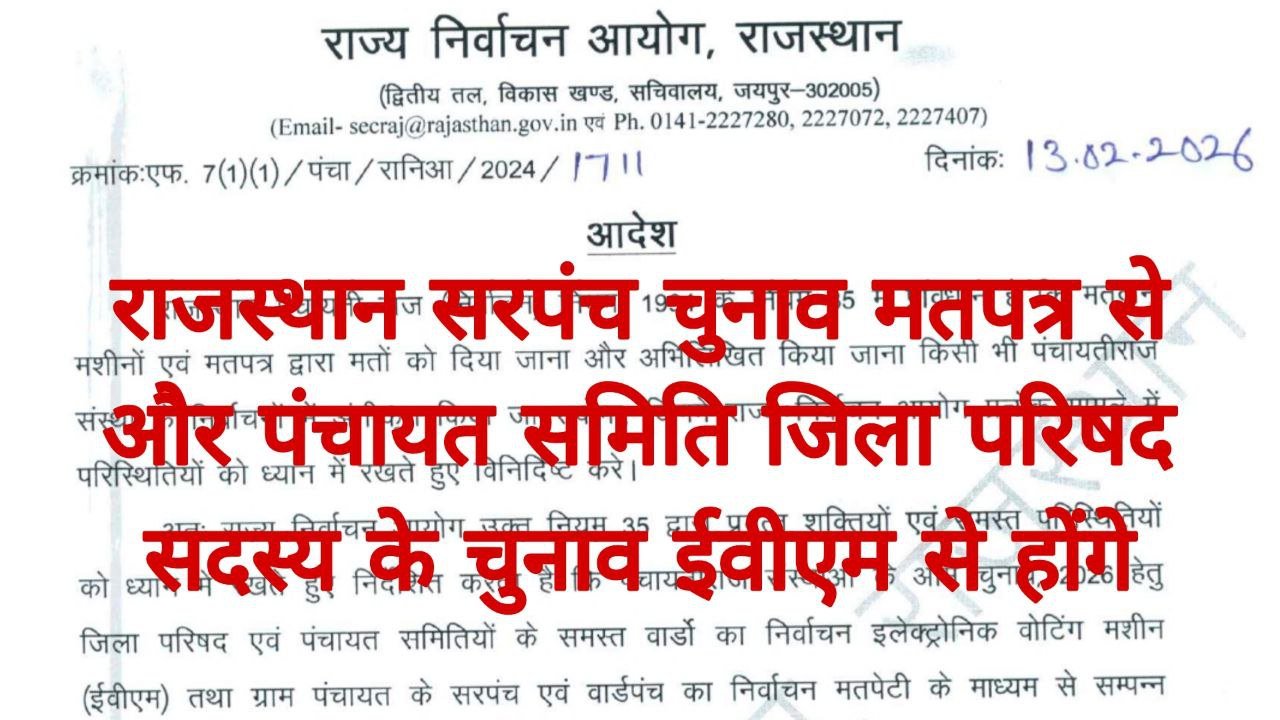 Rajasthan Panchayat Election Voting