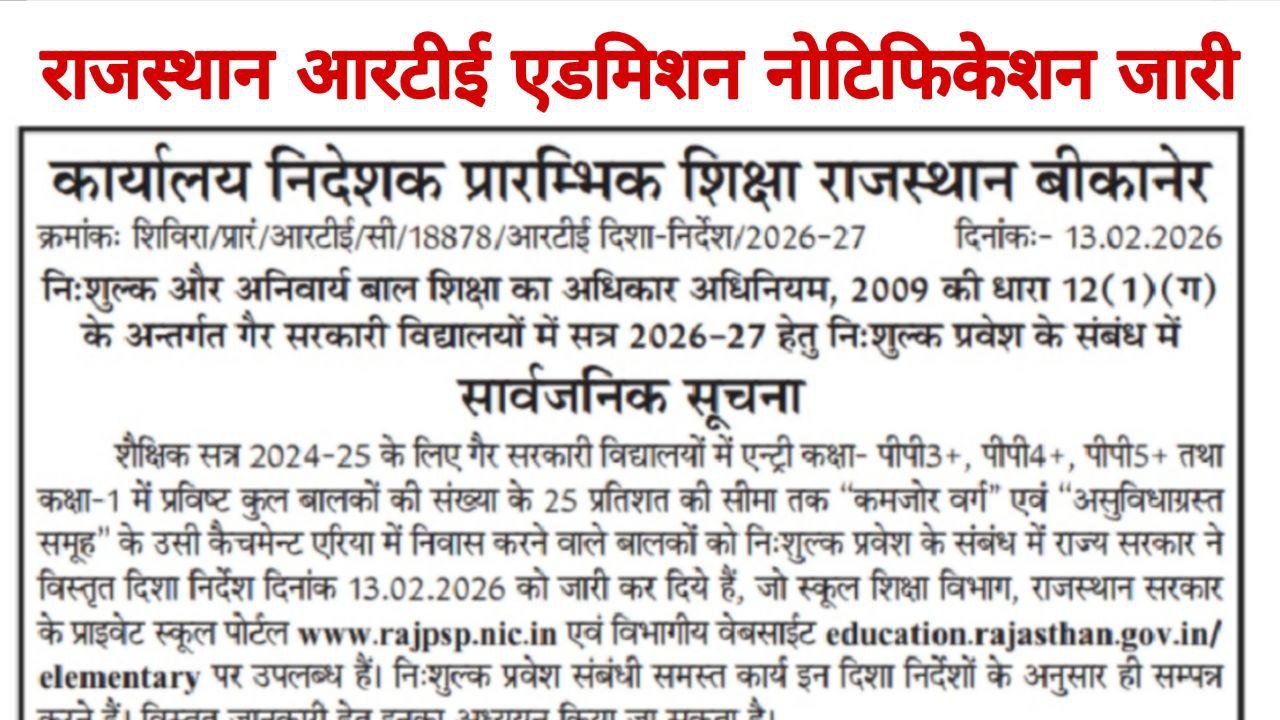 Rajasthan RTE Admission 2026